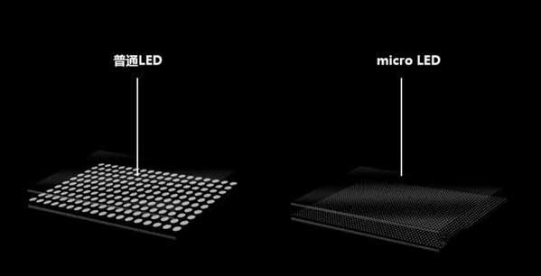 阿拉山口苹果手机维修分享什么时候会用上MicroLED屏？ 