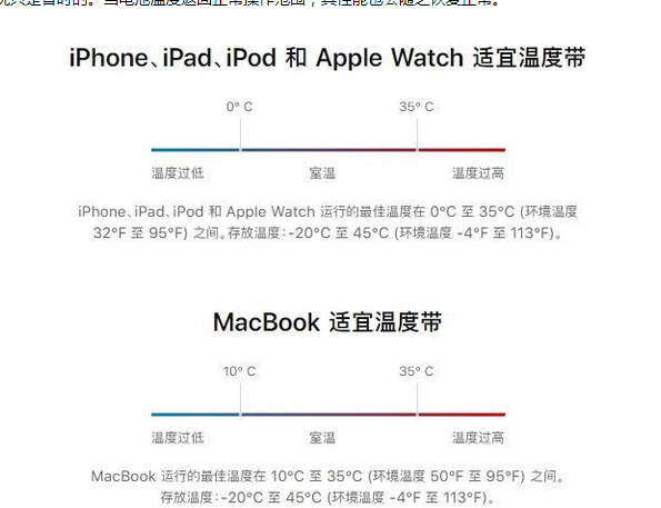 阿拉山口苹果13维修分享iPhone 13耗电越来越快怎么办 